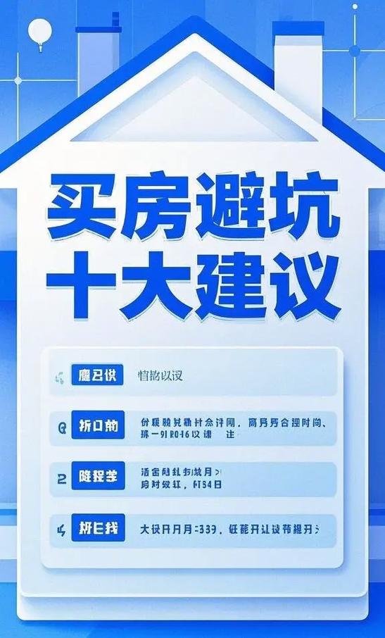 买套70产权公寓后悔了