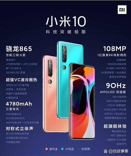小米10s强制开启120帧图标