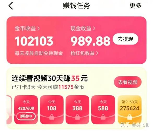 一元提现的短视频赚钱app缩略图