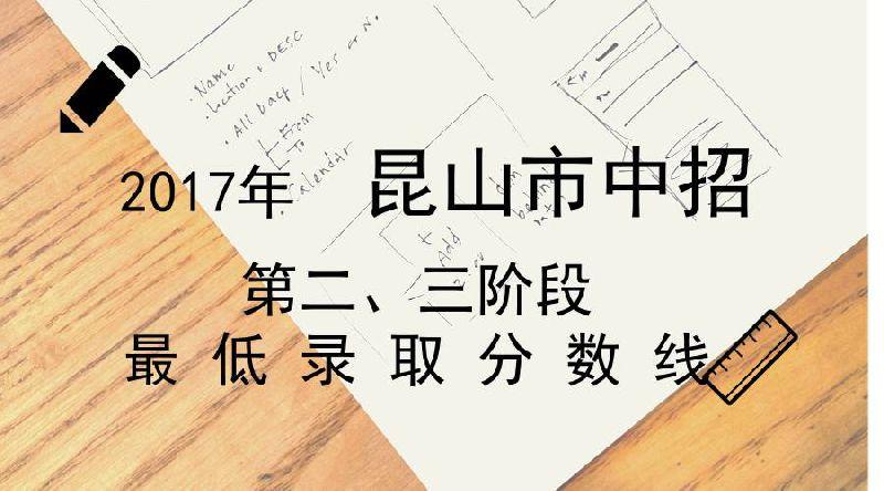 智慧昆山教育平台邀请码怎么弄缩略图