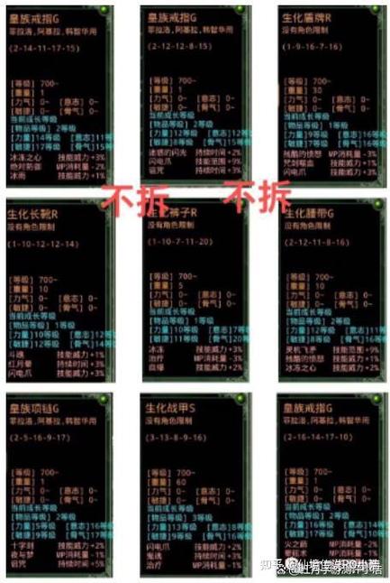 红月装备大全明细