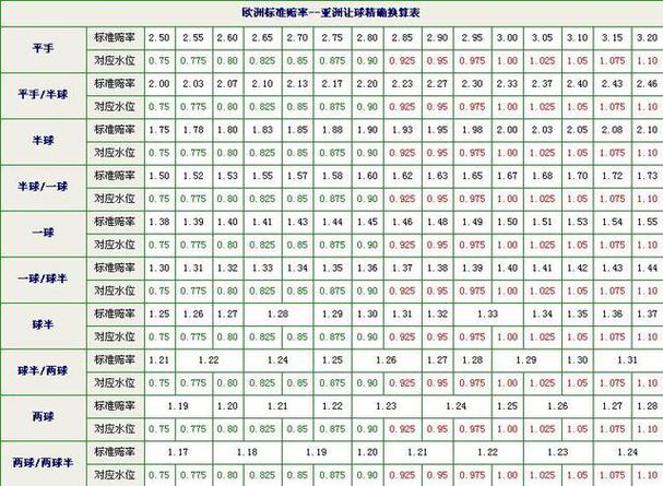 足球欧赔指数网站图标