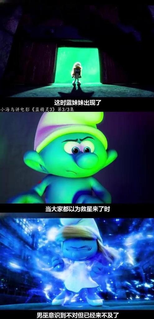 蓝精灵电影缩略图