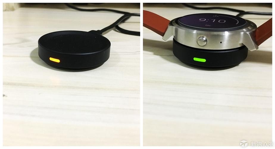 ticwatch放了很久充不进电游戏截图