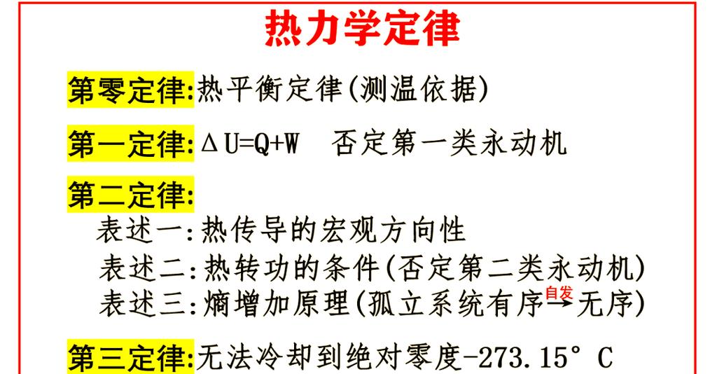等压变化和等容变化