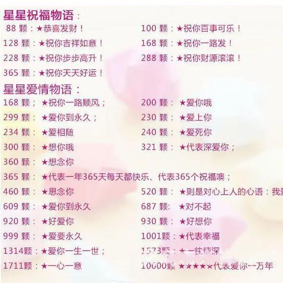 女生用星星暗示男生缩略图