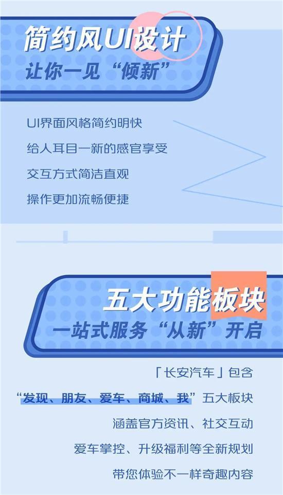 长安汽车app缩略图