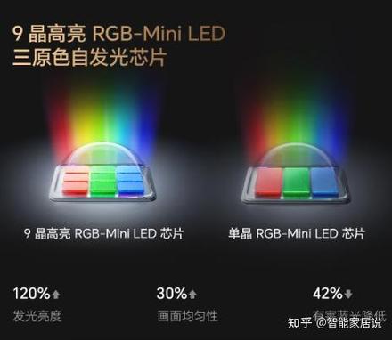 海信怎么切换数字电视缩略图