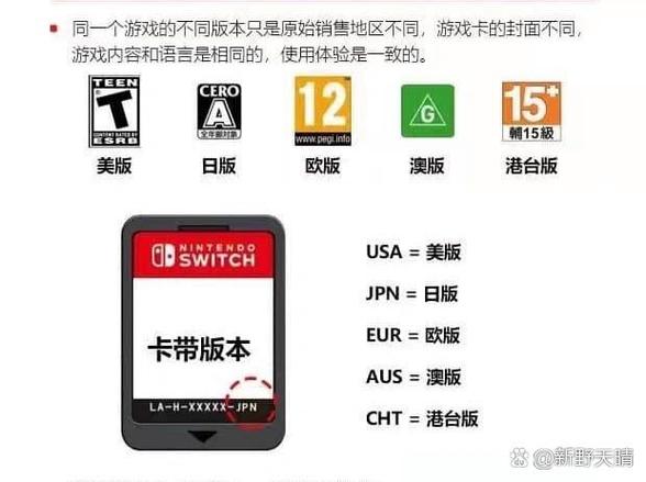 switch卡带槽怎么打开