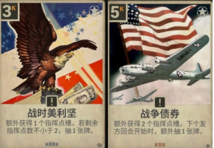 买了捷径包之后需要使用战争债券吗