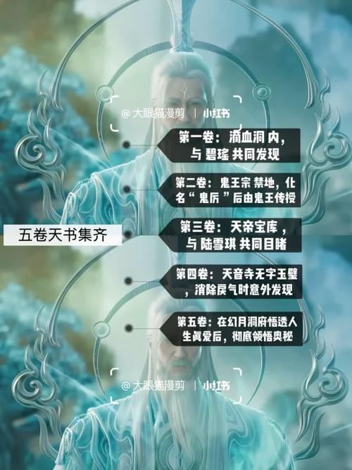 张小凡有几部天书缩略图