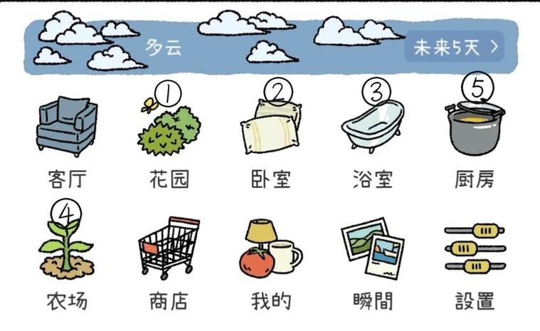 萌宅物语破解版解锁全部地点游戏截图