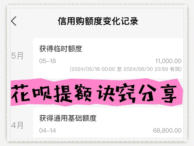 淘宝哪个店能刷出花呗