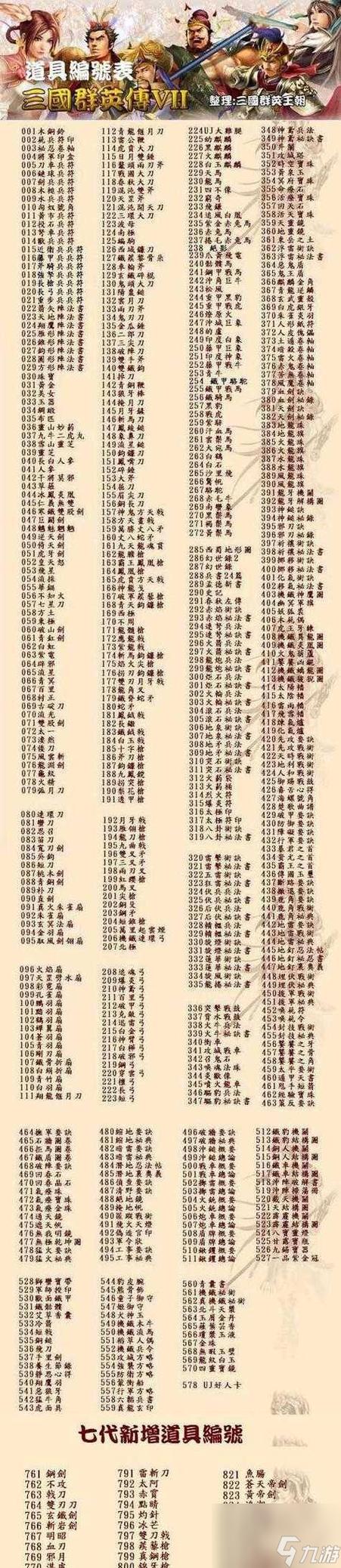 三国群英传7枪类编号游戏截图