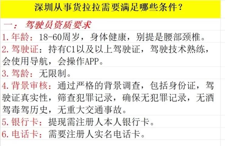 货拉拉加盟条件和费用明细图标