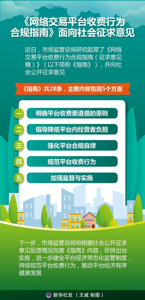 e网通收费标准缩略图