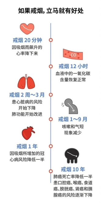 福建最好抽的三款烟