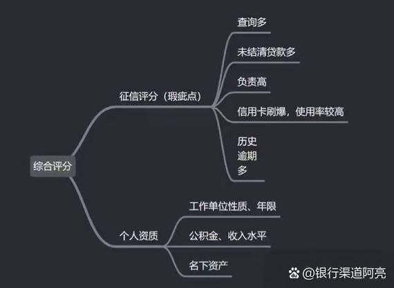借出去的钱要不回来怎么办游戏截图