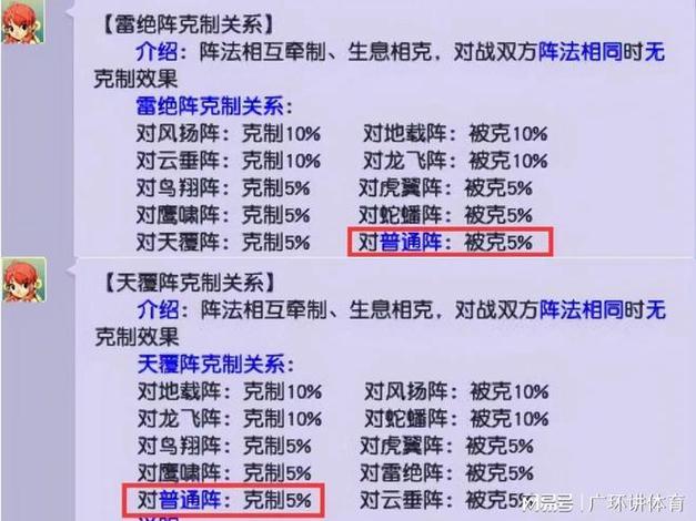 梦幻西游各阵法加成表缩略图