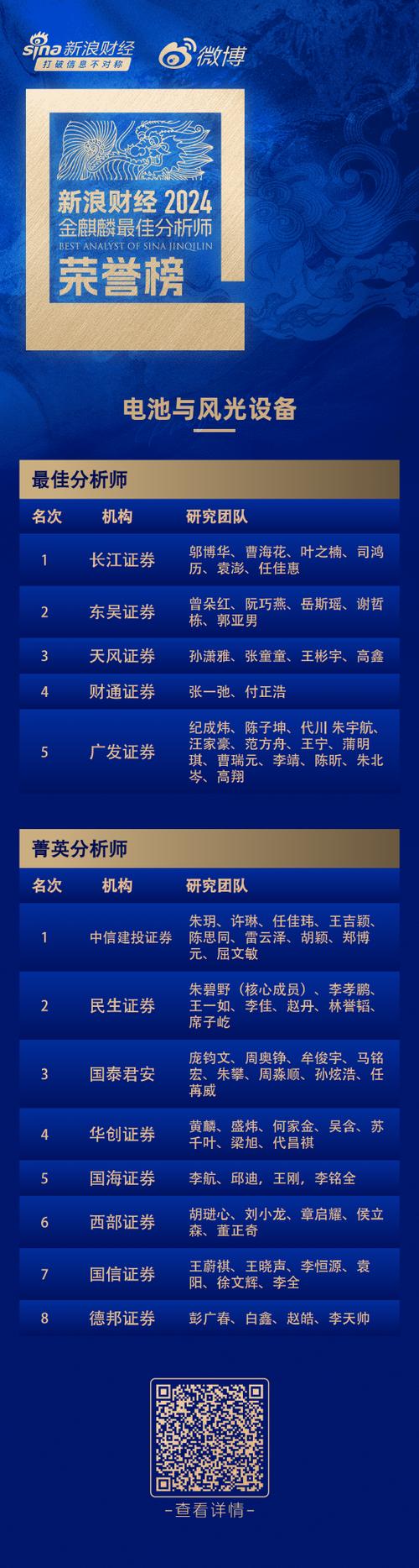 新浪财经—新浪网缩略图