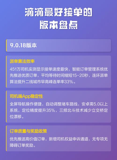 2026滴滴车主最强大单接单版本图标