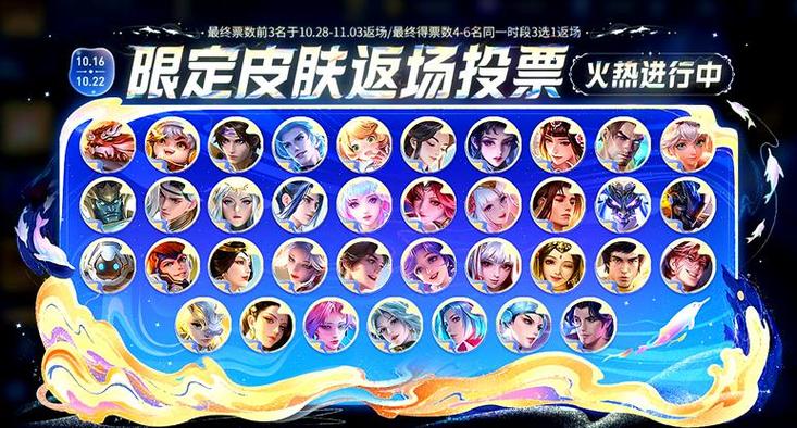 王者荣耀皮肤返场什么时候缩略图