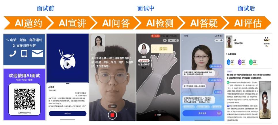 应届生招聘去哪个网站