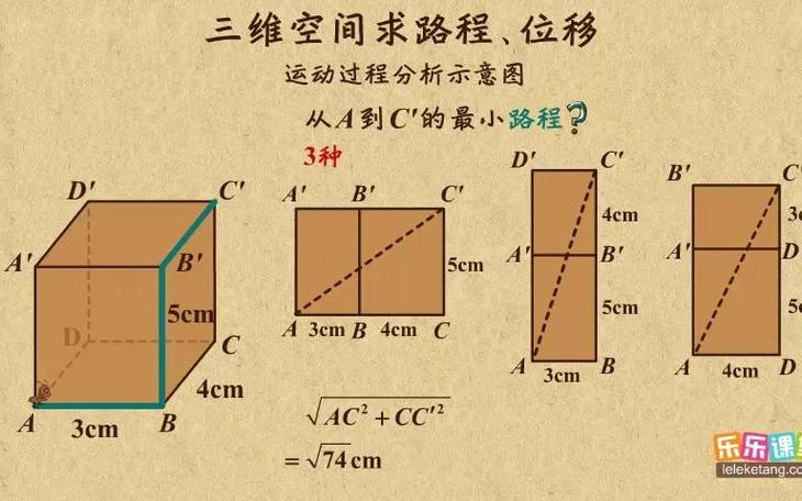 乐乐课堂高中缩略图