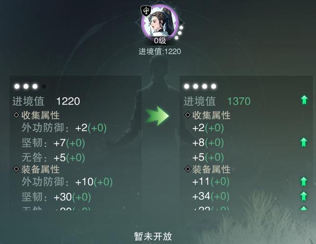 一梦江湖升级攻略图标