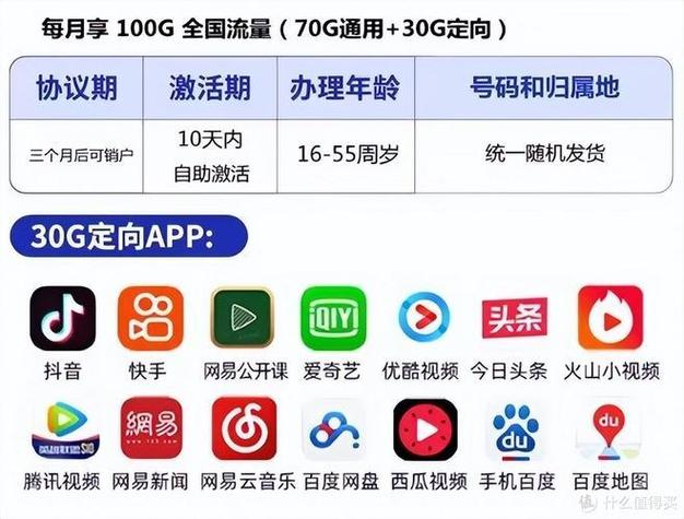 送流量的软件