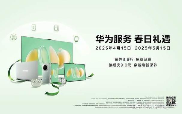 2050年华为会员日