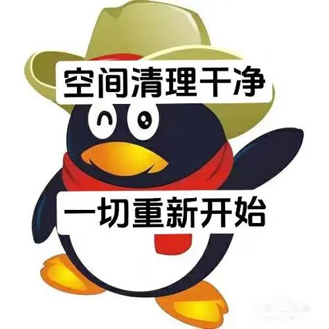 清理空间缩略图