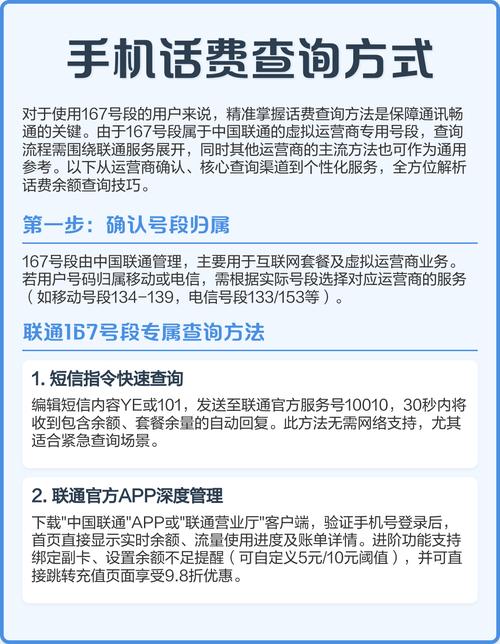 联通话费怎么查