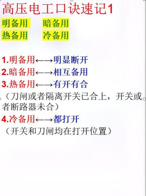 电工必背口诀图标