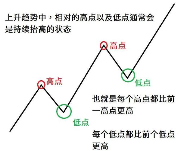 高法爆和低法爆的区别图标