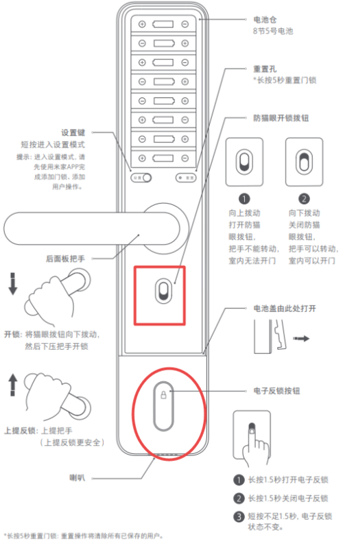小米智能锁使用教程缩略图