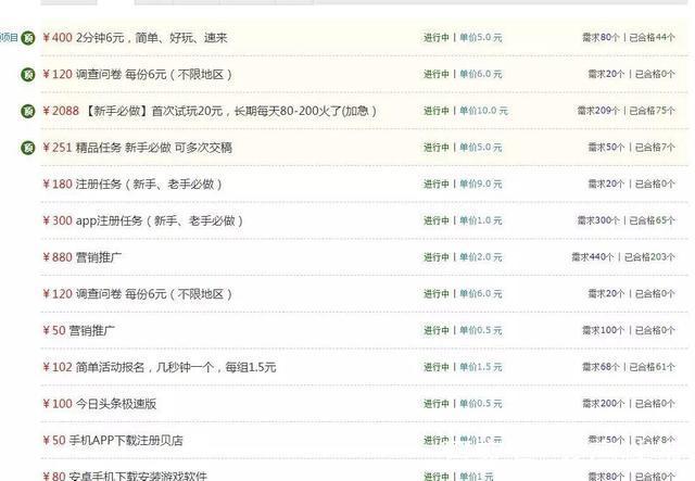 网上赚钱的网站缩略图