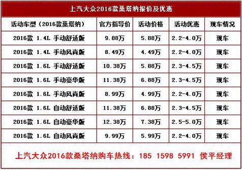 比原链最高价是多少