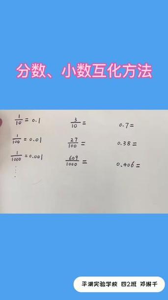 如何把小数改为分数图标