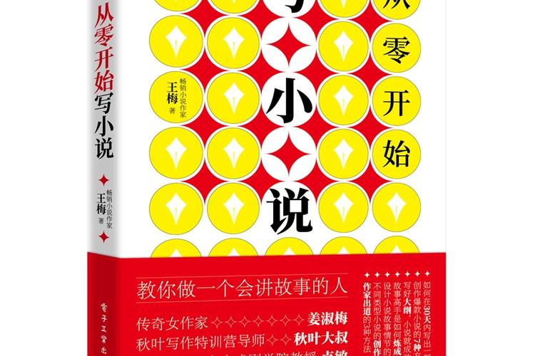 从开始 小说游戏截图