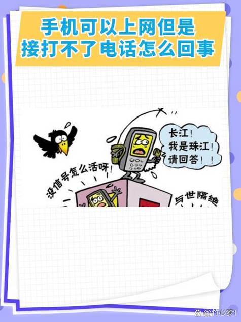 为什么电话可以接不可以打图标