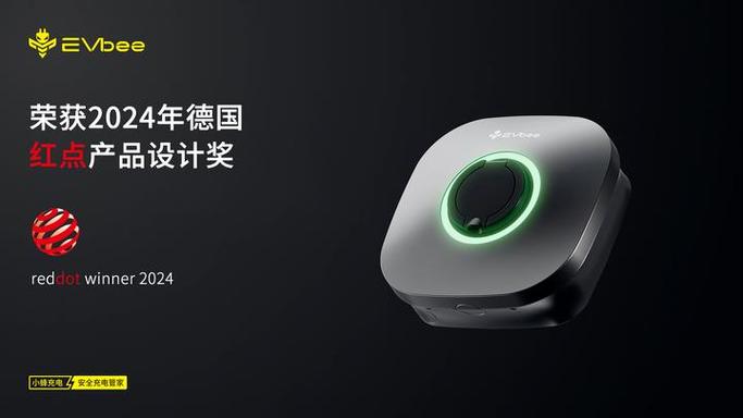 红点奖属于什么档次