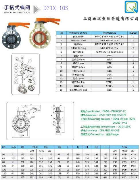 dn200蝶阀尺寸表游戏截图