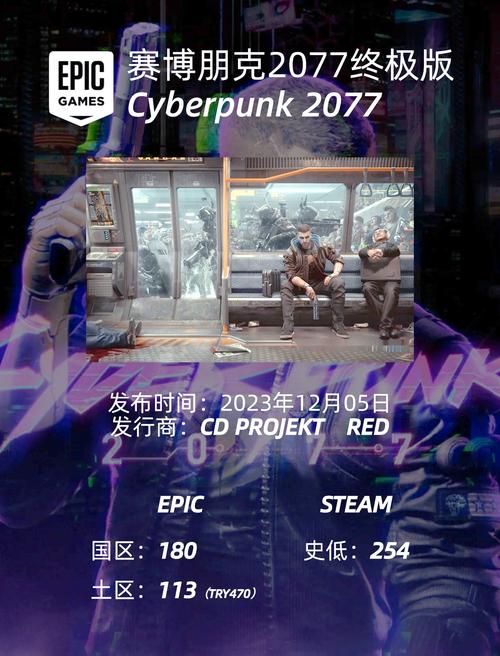 epic为什么那么便宜缩略图