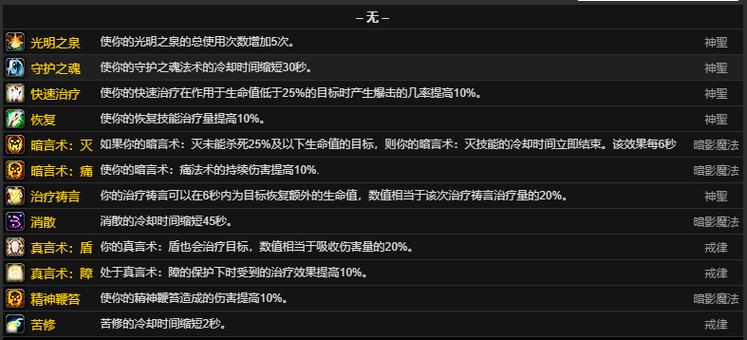 魔兽8.0在哪看雕文