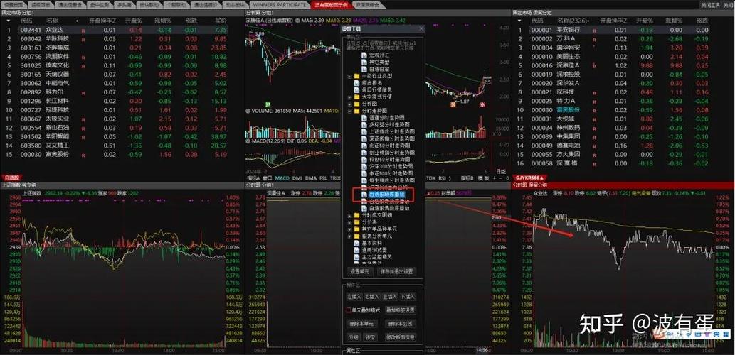 通达信自定义板块排序缩略图