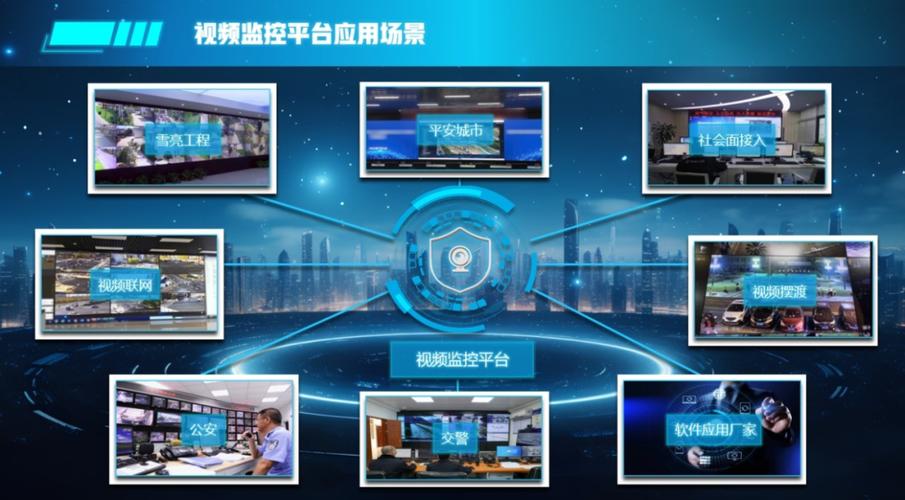 监控怎么下载视频