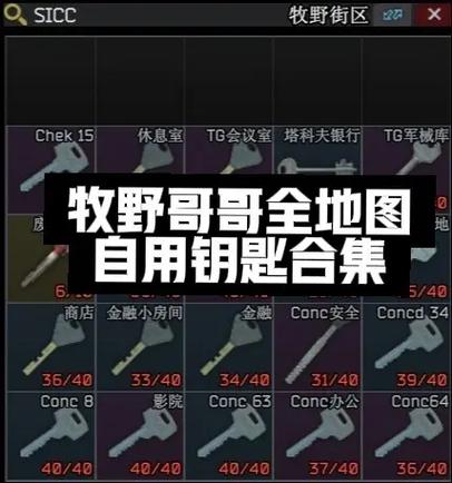 逃离塔科夫海岸线钥匙大全