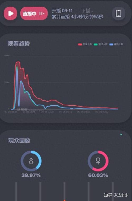 抖查查怎么看数据游戏截图