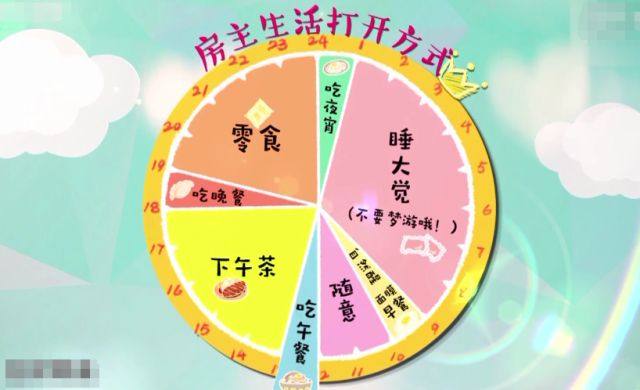肌肉男变胖